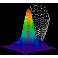 NanoMEMS Research, LLC logo - Similar company to Chemex Industries, Inc.