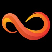 Reperio Informatics Pvt. Ltd. logo - Similar company to Gruby