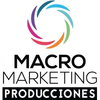 MacroMarketing logo - Similar company to Digital Mindset Ltd