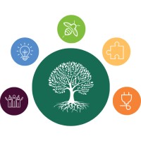 Côtière en Transition logo - Similar company to Lycee General Techno De La Cotiere