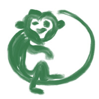 Groene Aap