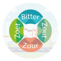 Zoet Zuur Zout Bitter logo - Similar company to Osupport