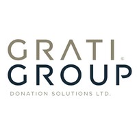 Grati group logo - Similar company to Fortis Labor