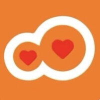 Candoorr logo - Similar company to Candoor