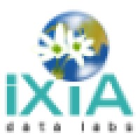 Ixia Data Labs Private Limited