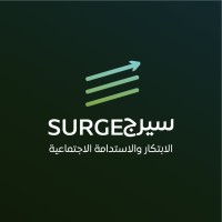 معمل سيرج | SURGE logo - Similar company to نظام التخطيط العبقري
