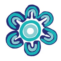 First Nations Finance Corporation