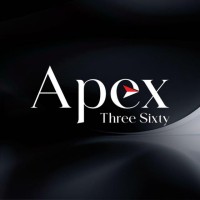 Apex Three Sixty Turnkey Contracting L.L.C., logo - Similar company to Agent Seduction