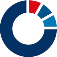 PSR Orphan Experts (now Ergomed) logo - Similar company to Medsource (Now Ergomed)