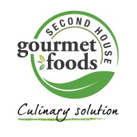 Second House Products logo - Similar company to Agrofitt S.A.L.