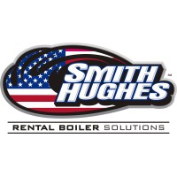 Smith Hughes Co Inc logo - Similar company to Ranger