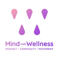 Mind and Wellness UK logo - Similar company to Dewcy