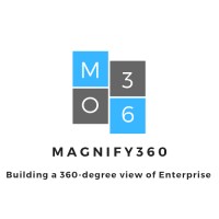 Magnify360 Hi-Tech Solutions Pvt. Ltd logo - Similar company to Quantapixel Software Solutions