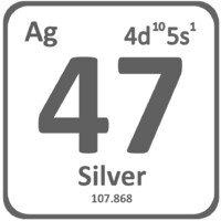 Cloud47 logo - Similar company to Cloud247