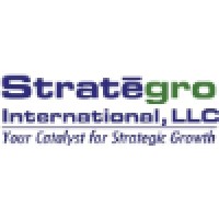 Strategro International