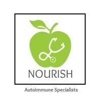 Nourish Healthcare logo - Similar company to Western Medtech