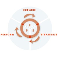 Larkin/Volpatt Communications logo - Similar company to Swboces The Center For Professional Learning And Curriculum Support