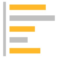 CodVerter logo - Similar company to Codvent