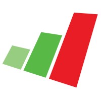 Goup - Online Reklama