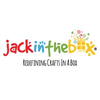 JackInTheBox Toys logo - Similar company to Blix Education