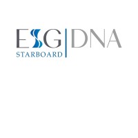 ESG.DNA logo - Similar company to Esgbot