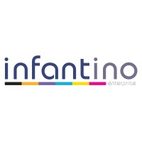 Infantino Enterprise Pte Ltd logo - Similar company to Smove Systems