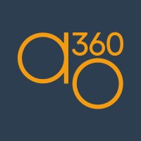 a360o | Alpha 360 Omega GmbH logo - Similar company to Compado