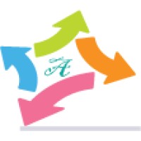 AMU SOFTWARE PRIVATE LIMITED logo - Similar company to Argit Solutions Private Limited