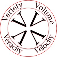 4V Services, LLC logo - Similar company to Adents