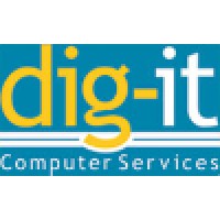 Perth Computer Repairs logo - Similar company to Techit Computers