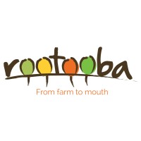 Rootooba Limited logo - Similar company to Ketha
