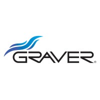 Graver Water logo - Similar company to Ecodyne