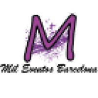Mil Eventos Barcelona S.L. logo - Similar company to Urbine