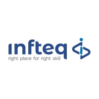 Infteq Solutions Inc logo - Similar company to Aveneera
