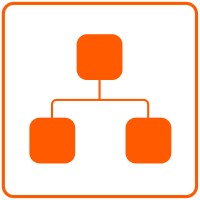 AgenticScale.AI logo - Similar company to Innovategpt Group