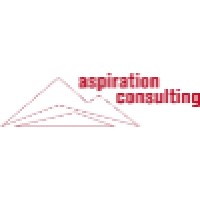 Aspiration