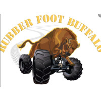 Rfb Systems