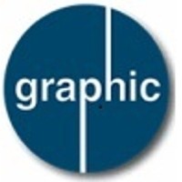 Graphic Roll Coverings