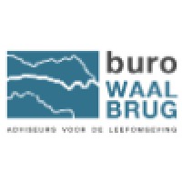 buro WAALBRUG logo - Similar company to Sunmotion
