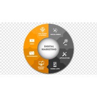BrandLift Digital (N) logo - Similar company to Bookme