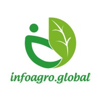 Infoagro Global Tech logo - Similar company to Hub Fintech Services