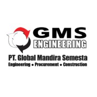 Global Mandira Semesta logo - Similar company to Hidroflex Indonesia