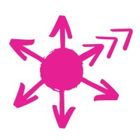 Allden Learning Services logo - Similar company to Mainul Digital
