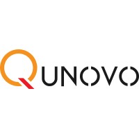 Qunovo Inc logo - Similar company to Bizz