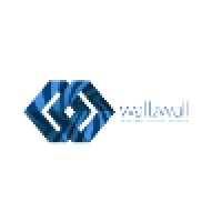 Wall2Wall International Fz Llc