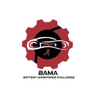BattChallengeUA logo - Similar company to Battchallengemac