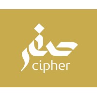 Cipher Nippon Investment Llc