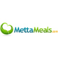 Mettameals.Com - Plant-Based Meal Planning Software