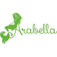 Xiamen Arabella Clothing logo - Similar company to Lemixa Enterprises