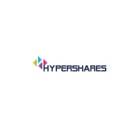 Hypershares logo - Similar company to Cohomology Labs